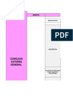 Admistracion - Dotacion y Mto