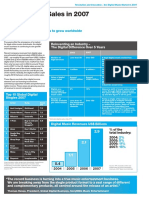 ifpi singles sales