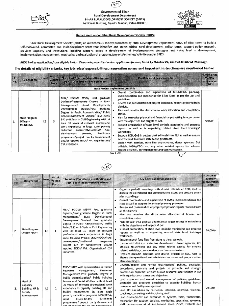 BRD Bihar PDF | PDF | Human Resources | Capacity Building
