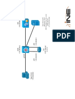 Cisco ISE Topology INE PDF