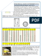 Separator Ulja Sa Koalescentnim Filterom - ISEA TIP K - Katalog