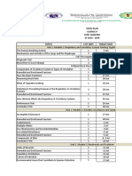 Topic Plan 2019-2020