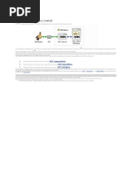 What Is OPC?: OPC OLE For Process Control