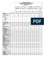 CLINICAL PATHWAY Persalinan-Normal