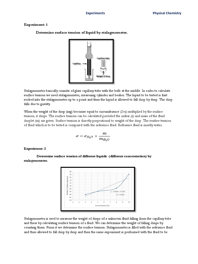 Experiment 1 Determine Surface Tension of Liquid by Stalagmometer