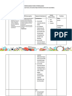 LK.3 Format Desain Pembelajaran Himpunan