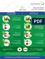 DEWA EV CHARGE SYSTEM