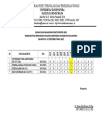 Jadwal Mahasiswa Praktek - KDP