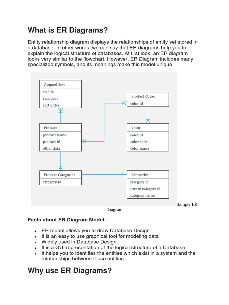 What Is ER Diagrams?: Facts About ER Diagram Model | PDF