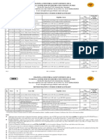 Schedule 2019-NCNDT.pdf