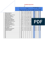 No Nama Siswa Nilai Ulangan Harian Tertulis Lisan KD RT2 RT2 KKM