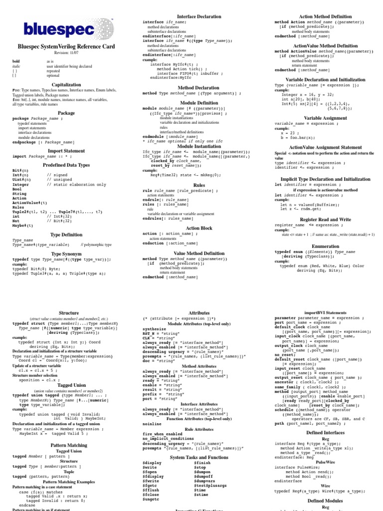 Bluespec SystemVerilog Guide | PDF | Parameter (Computer Programming ...