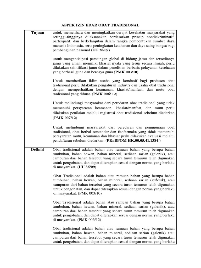 Rangkuman Aspek Izin Edar Obat Tradisional Pdf