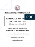 Pune MJP DSR 2018-19 PDF