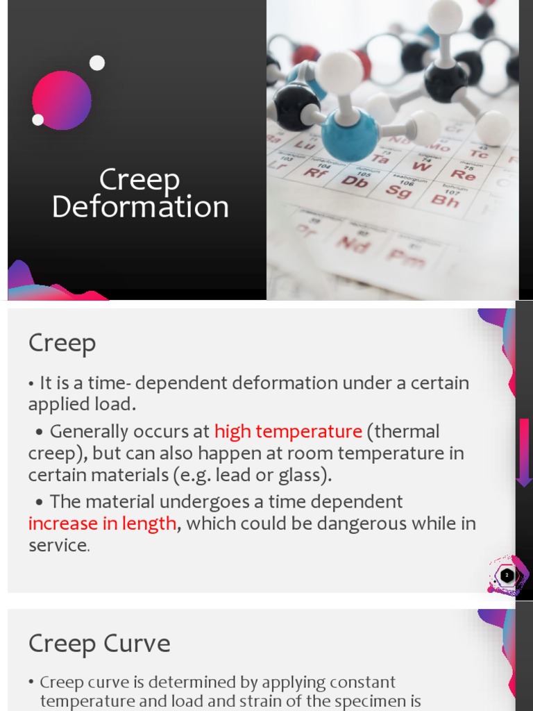 Understanding Creep Deformation and Curves | PDF | Creep (Deformation ...