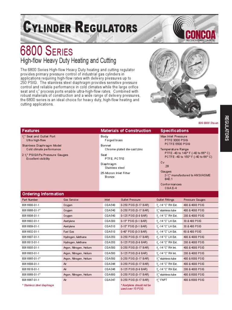 HighFlow Heavy Duty Cylinder Regulators for Heating and Cutting