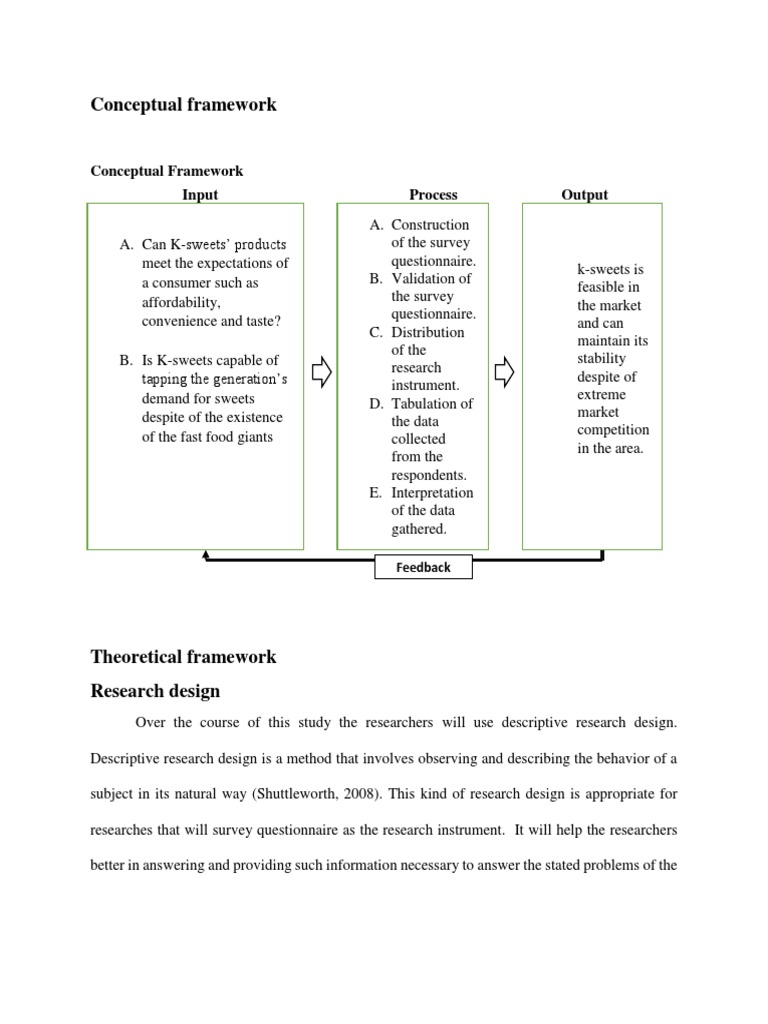 Conceptual Framework Input Process Output | PDF | Survey Methodology ...