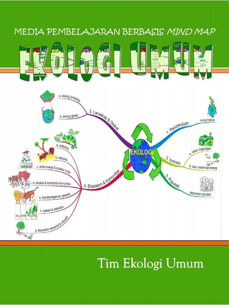Mind Map Ekolum 2019 Pdf Pdf