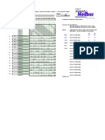 CRC Calculation