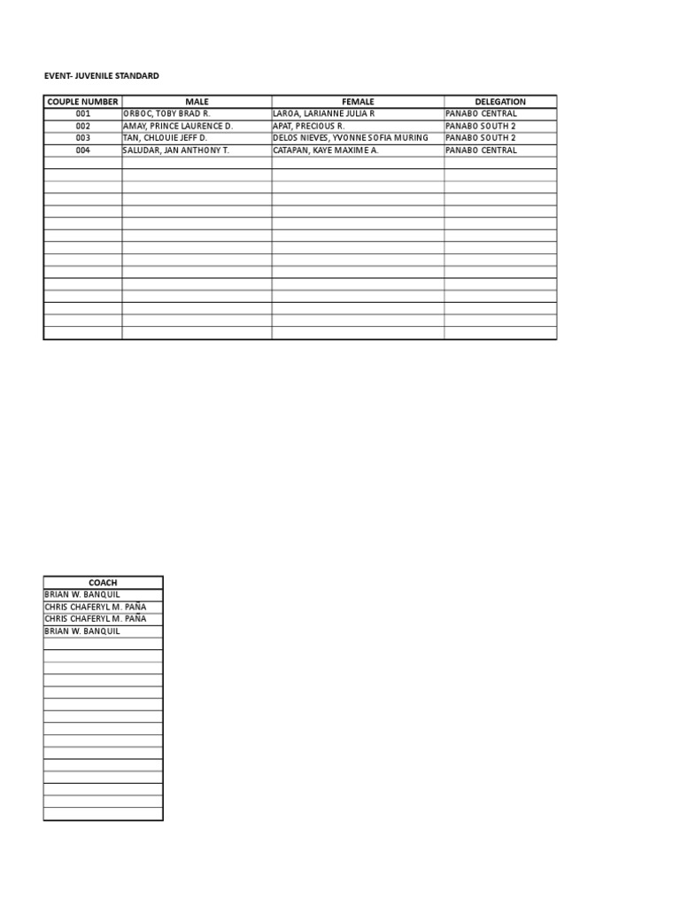 Dance Competition Roster | PDF
