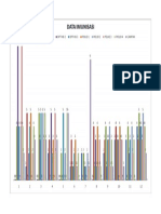 DATA IMUNISASI 17.doc