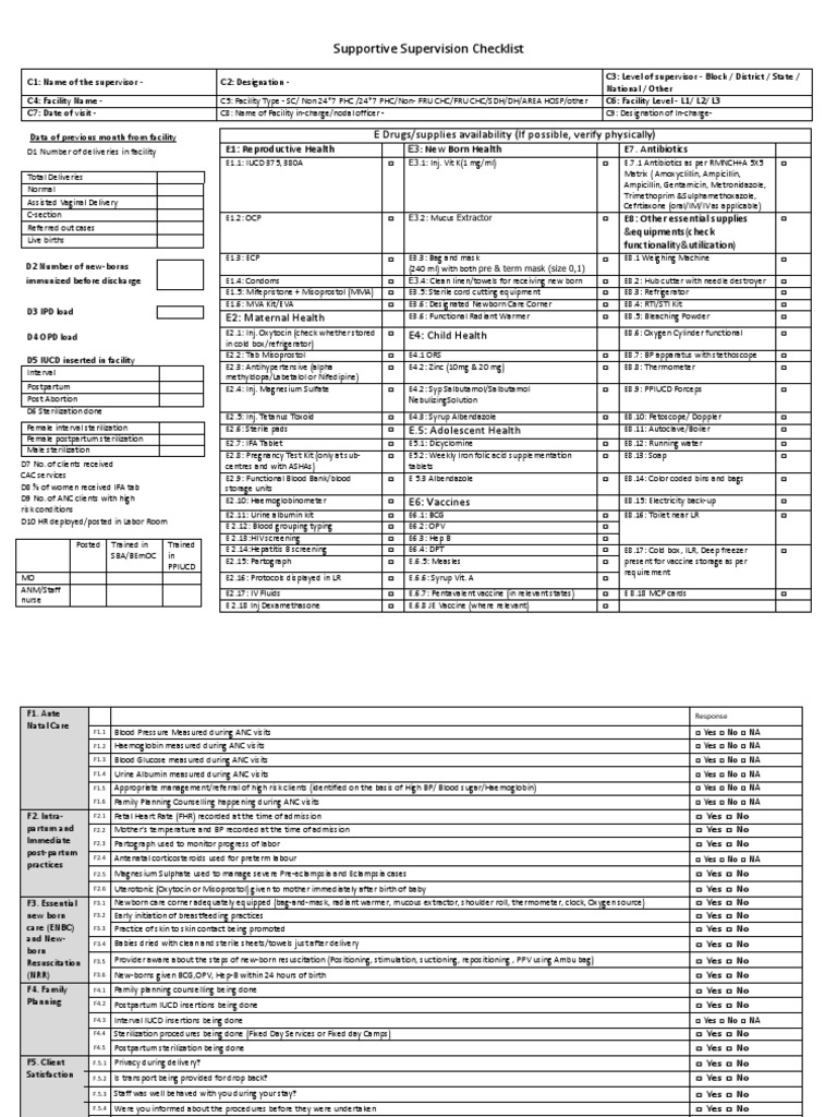 Supportive Supervision Checklist | PDF | Childbirth | Human Reproduction