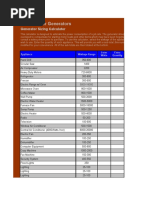 Kwiet Power Generators: Generator Sizing Calculator