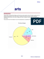 Pie Charts: NCSS Statistical Software