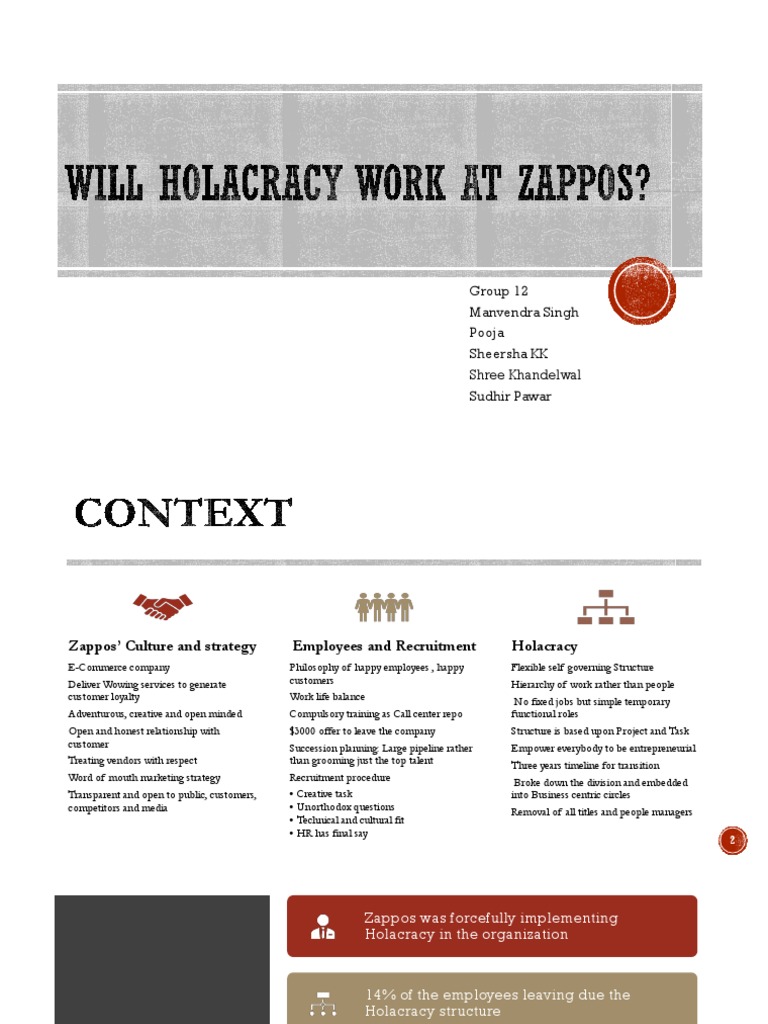 Zappos' Struggles With Implementing Holacracy Transition Challenges