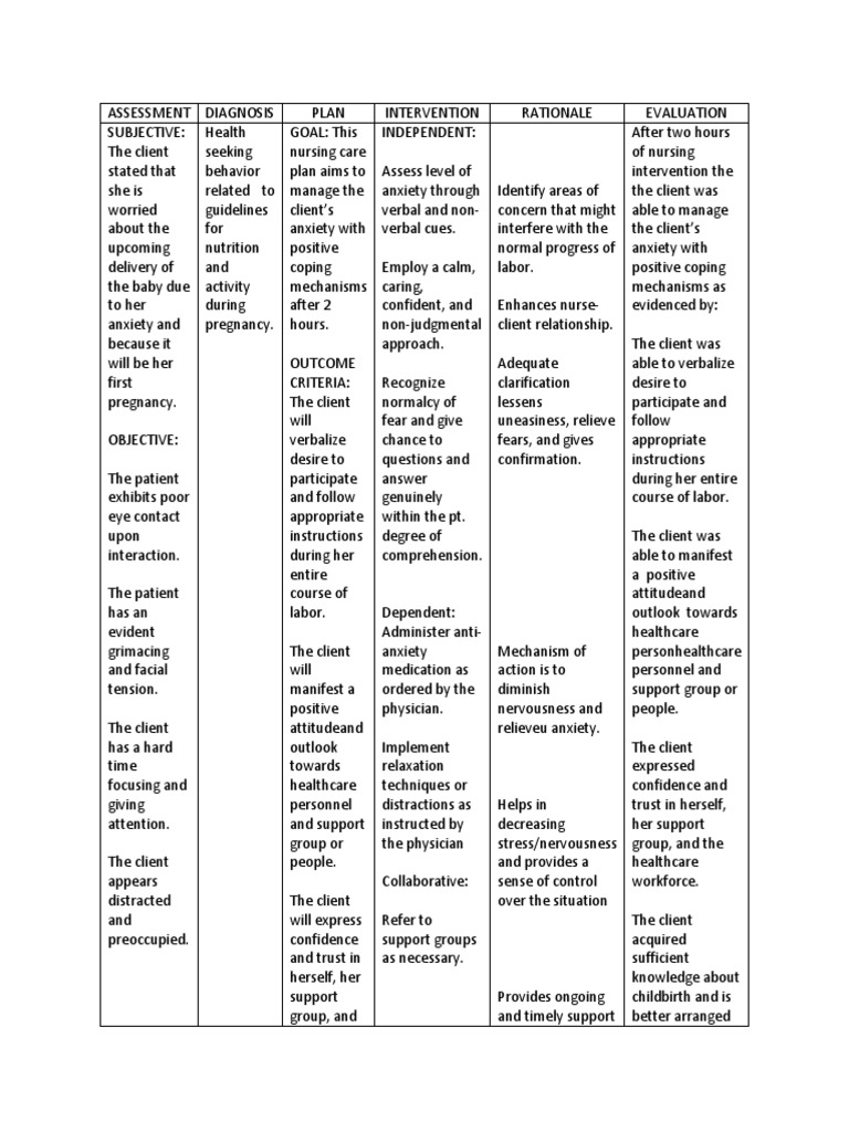 health seeking behaviour dissertation