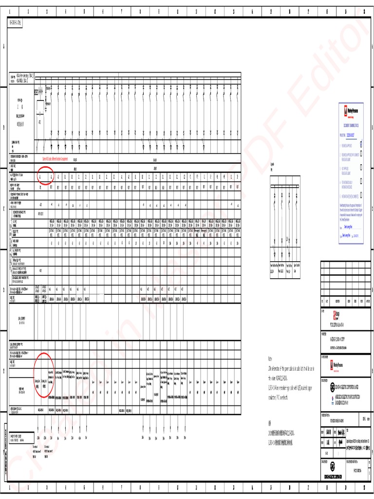 Same KKS Code, Different Function & Equipment: PT Sks Listrik ...
