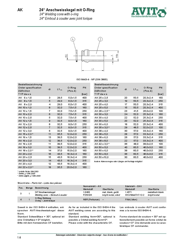 Avit 2007 1.6 Ak PDF | PDF