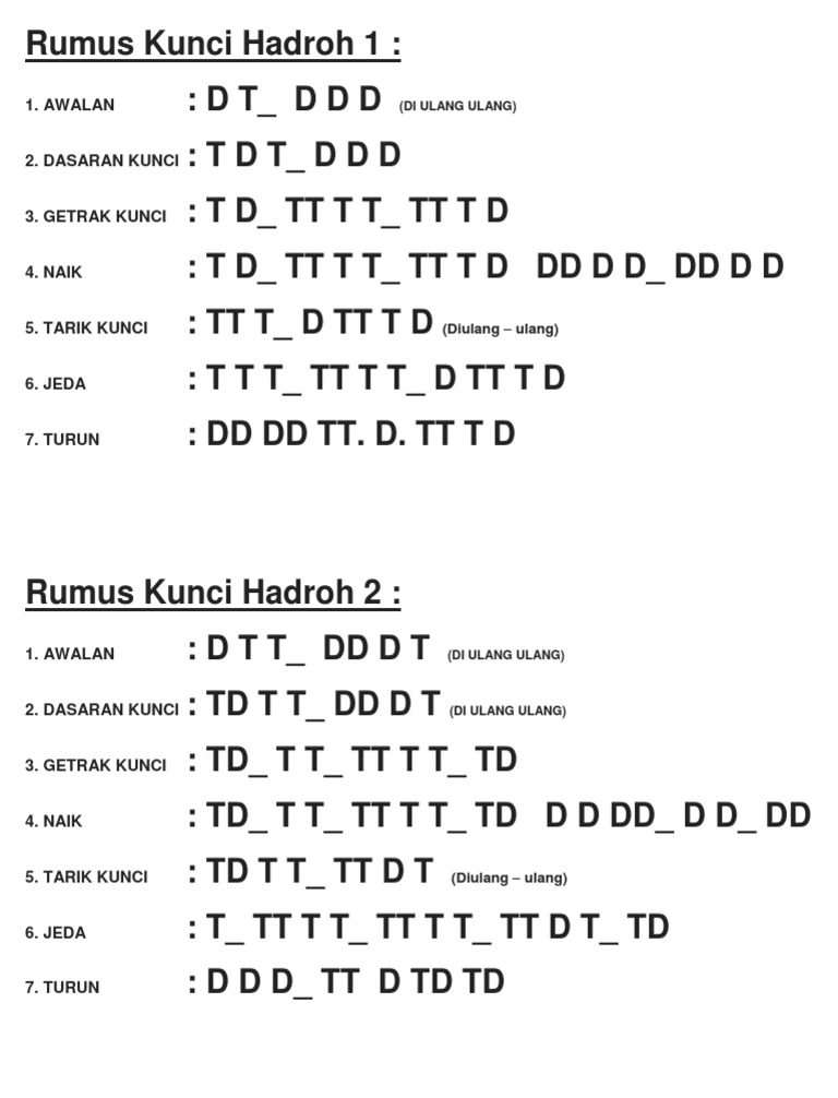 Rumus Kunci Hadroh Docx