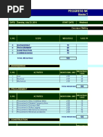 Progress Monitoring Chart: Conveyor Belting Systems For Ball Mill