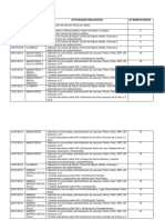 INFORME ACTVIDADES 3