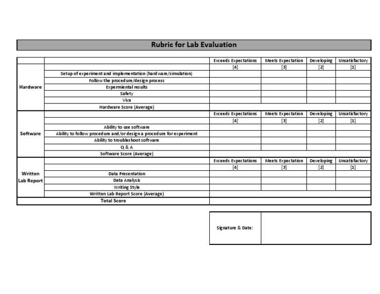 Rubric For Lab Evaluation: Hardware | PDF | Computers