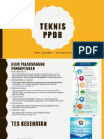 Presentasi Teknis PPDB