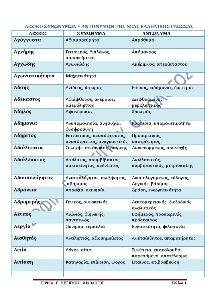 Λεξικό Συνωνύμων Lexicon.gr – Λεξικά – Γ. Μπαμπινιώτη