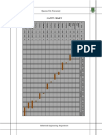 Quezon City University: Gantt Chart