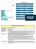 Peta Kompetensi RAT MKDU4221 Pendidikan Agama Islam - PDF .00