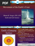 Movement of The Earths Crust 1234468842119210 2