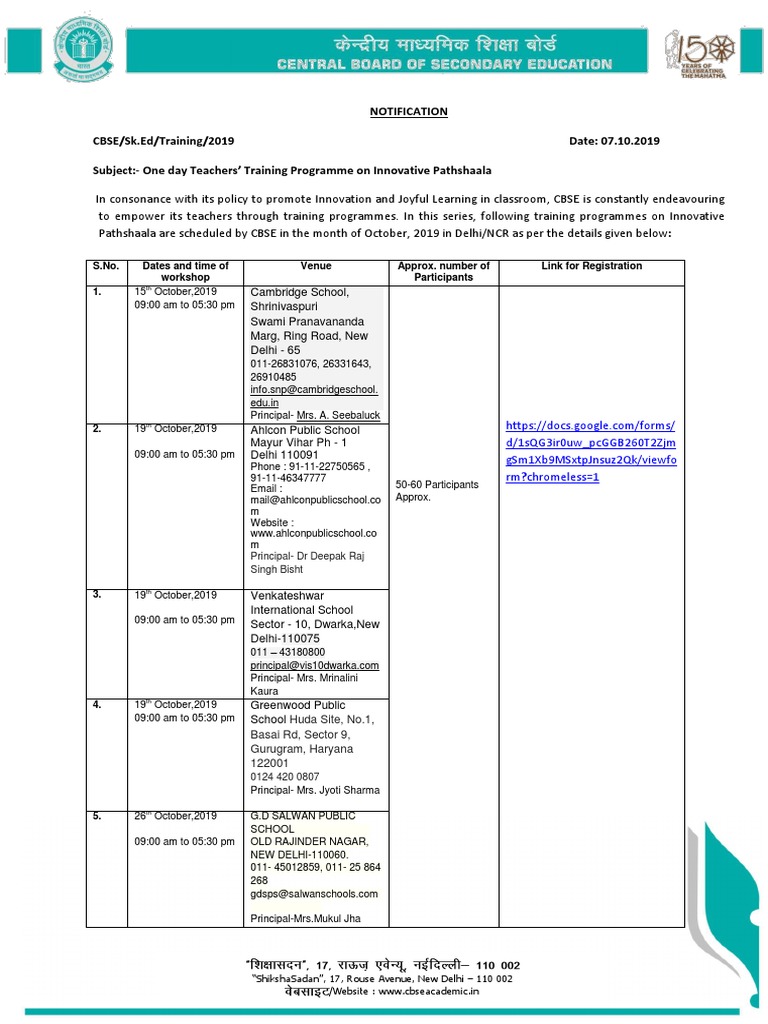 Innovative Pathshala | PDF | Learning