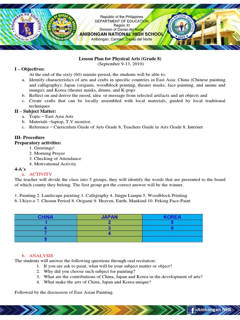 Grade 8 East Asian Arts Lesson Plan | PDF | Lesson Plan | Paintings