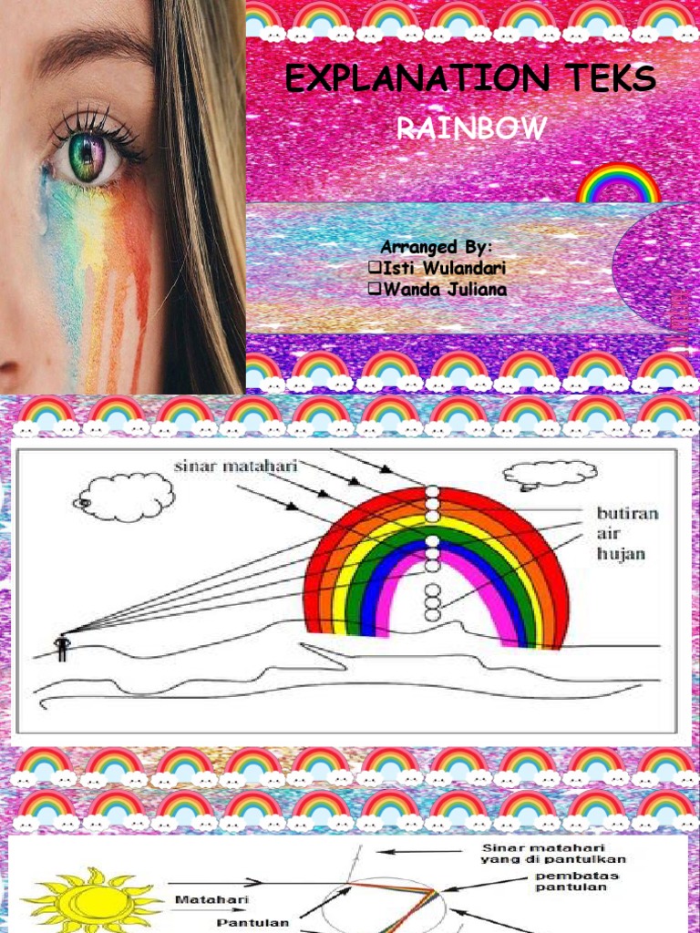 Understanding Rainbows: Formation and Colors | PDF