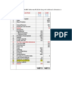 Profit and Loss and Bal Sheet With Adjustments