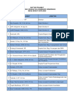 Daftar Pejabat Poltekkes Kemenkes Semarang 2019-2022