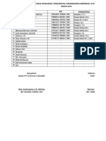 Daftar Sosialisasi Jampersal Sodonghilir 2019