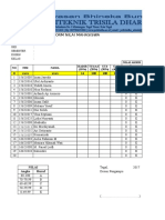 Form Nilai Mahasiswa: Kode Makul: Mata Kuliah: SKS: Semester: Dosen Kelas