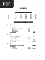 Edoc - Pub Solman Cost Accounting 1 Guerrero 2015 Chapters 1