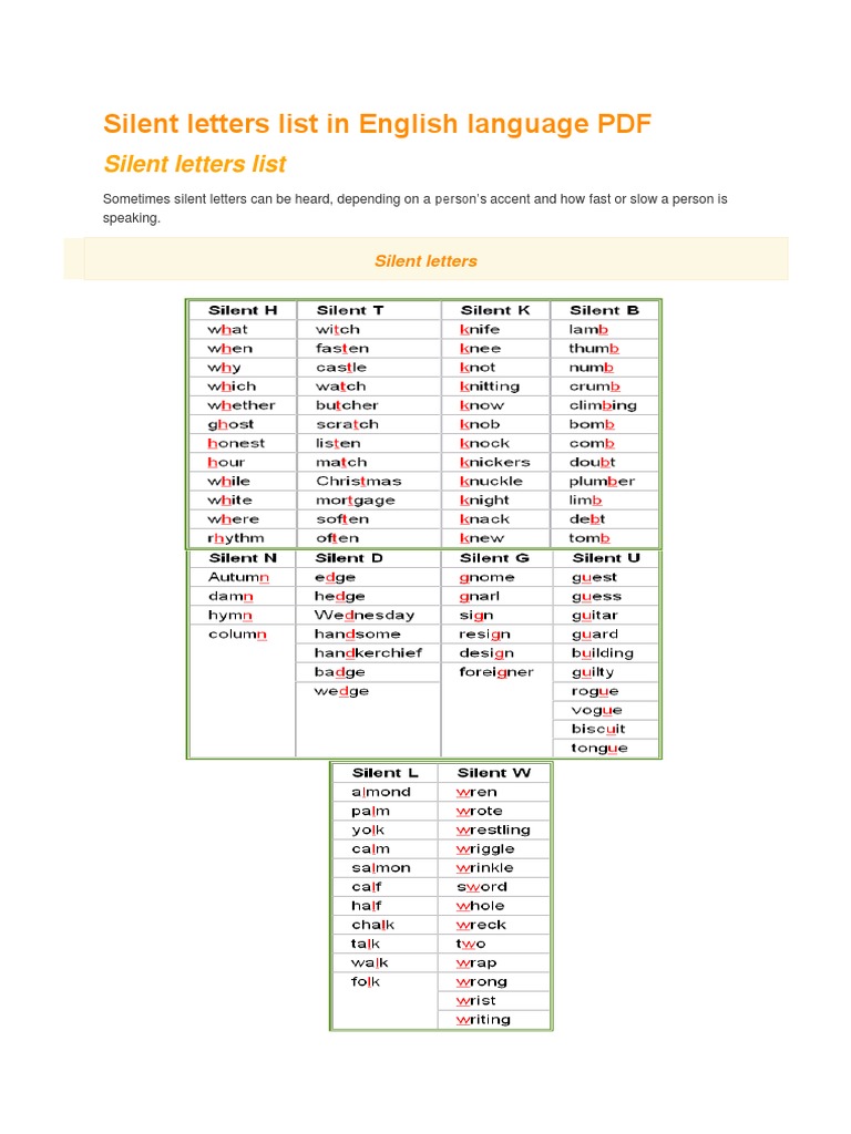 A-Z Silent Letters List in English | PDF